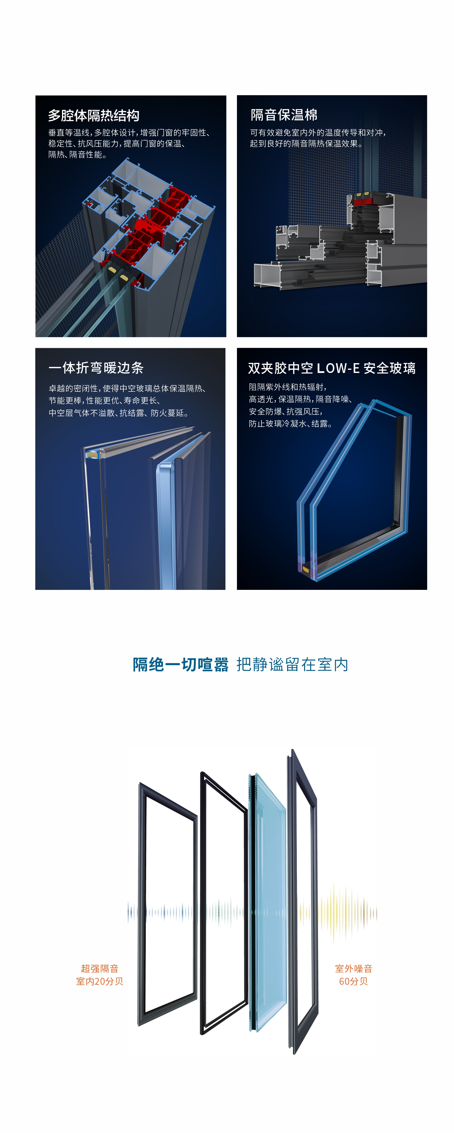 恒温结构.jpg